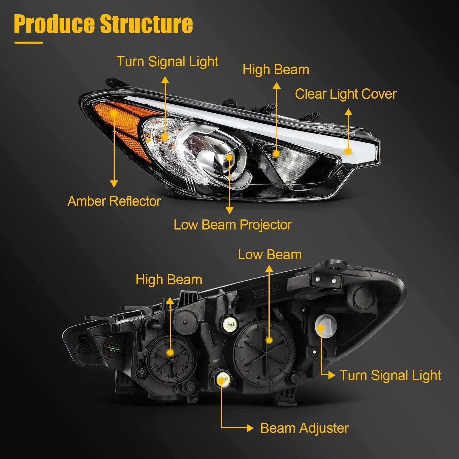 Headlight Assembly for Kia Forte (2014–2016) Black Housing Pair with Bulbs