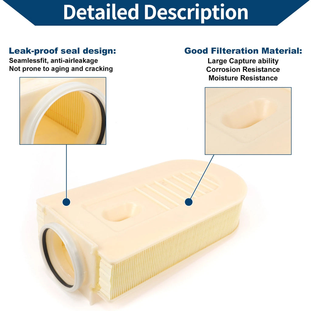 Engine Air Filter No. 6510940004 for Mercedes-Benz C204 C180 2007–2015