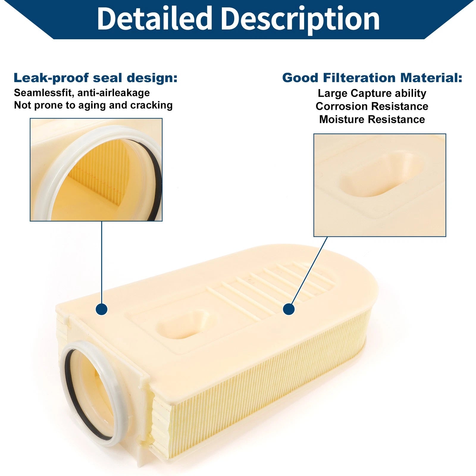 Engine Air Filter No. 6510940004 for Mercedes-Benz C204 C180 2007–2015