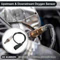 Upstream Oxygen Sensor for Dodge Dart L4 2.4L (2013–2016) O2 Sensor No. 2345150