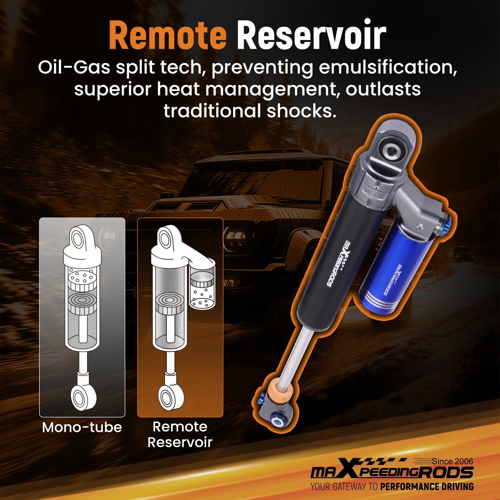 10 Level Damping Reservoir Rear Shocks for Chevy Suburban 1500 (2007–2018)
