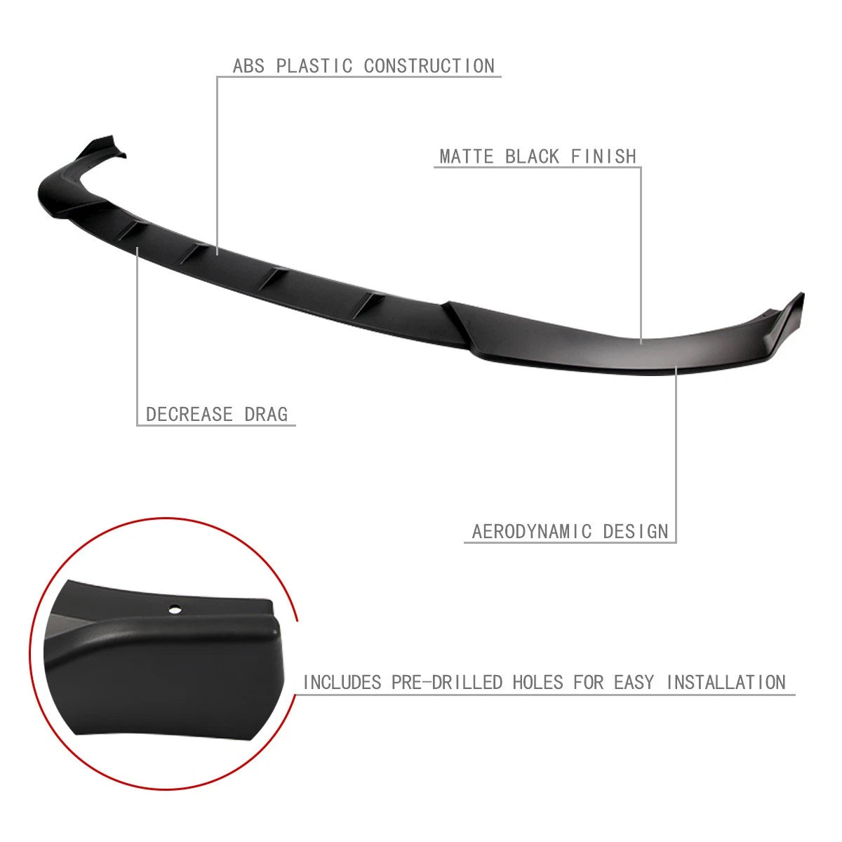 Front Bumper Lip Splitter Diffuser for BMW 330i 330e M340i G20 (2019–2020)