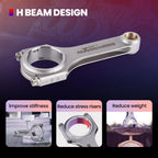 Forged Connecting Rods for Jeep Wrangler JK 3.6 V6 (2007–2018)