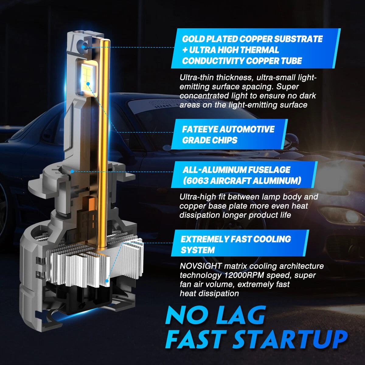 2X NOVSIGHT 200W 6500K LED Headlight Bulbs High Low Beam 40000LM