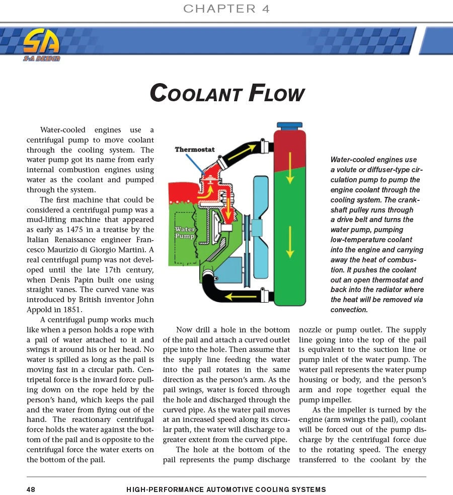 High Performance Cooling Systems for Street and Racing Vehicles
