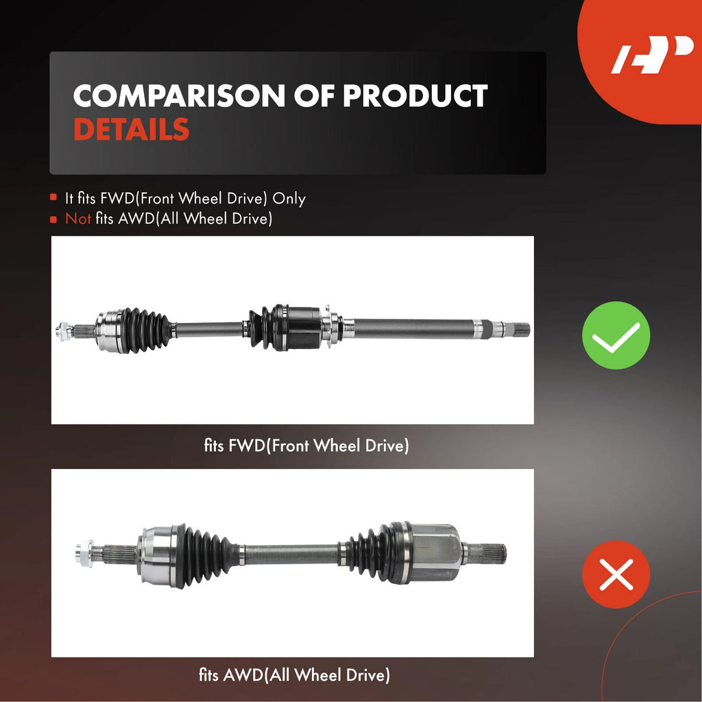 Front Right CV Axle Assembly for Jeep Renegade (2018-2021)