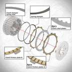Clutch Pressure Plate & Plates Kit for Harley Road King Glide (2011-2016)