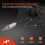 Oxygen Sensor for Ford Explorer (2016-2019), Edge (2015-2018), Mustang (2015-2019)