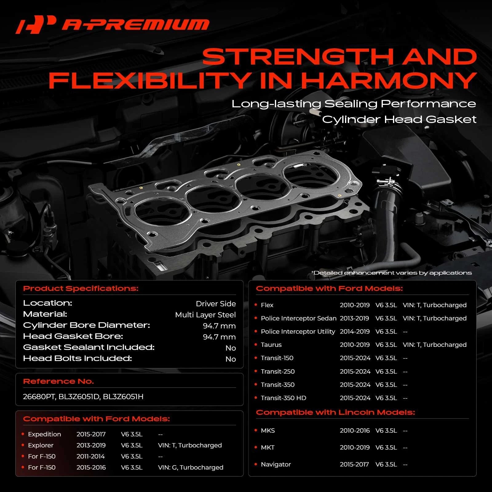 Cylinder Head Gasket for Ford F-150 (2011–2016), Explorer (2013–2019), Taurus