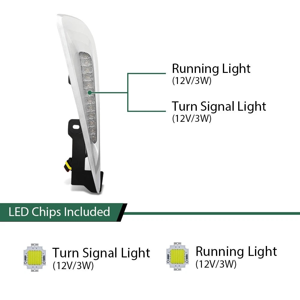 LED Running Lights for Toyota Prius (2019–2022)