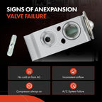 A/C Expansion Valve for Kia Sorento (2019–2021) Hyundai Santa Fe (2019–2020)