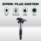 Ignition Coil for Land Rover LR3, Range Rover 4.2L V8 (2005–2009) UF519 UF533