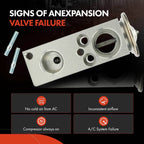 A/C Expansion Valve for Mercedes-Benz SLK300 SLK250 SLK350 (2012–2016)