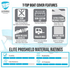 Boat Cover for Atlantic 245 CC