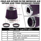 High Flow Inlet Dry Air Filter for Cold Air Intake Cone