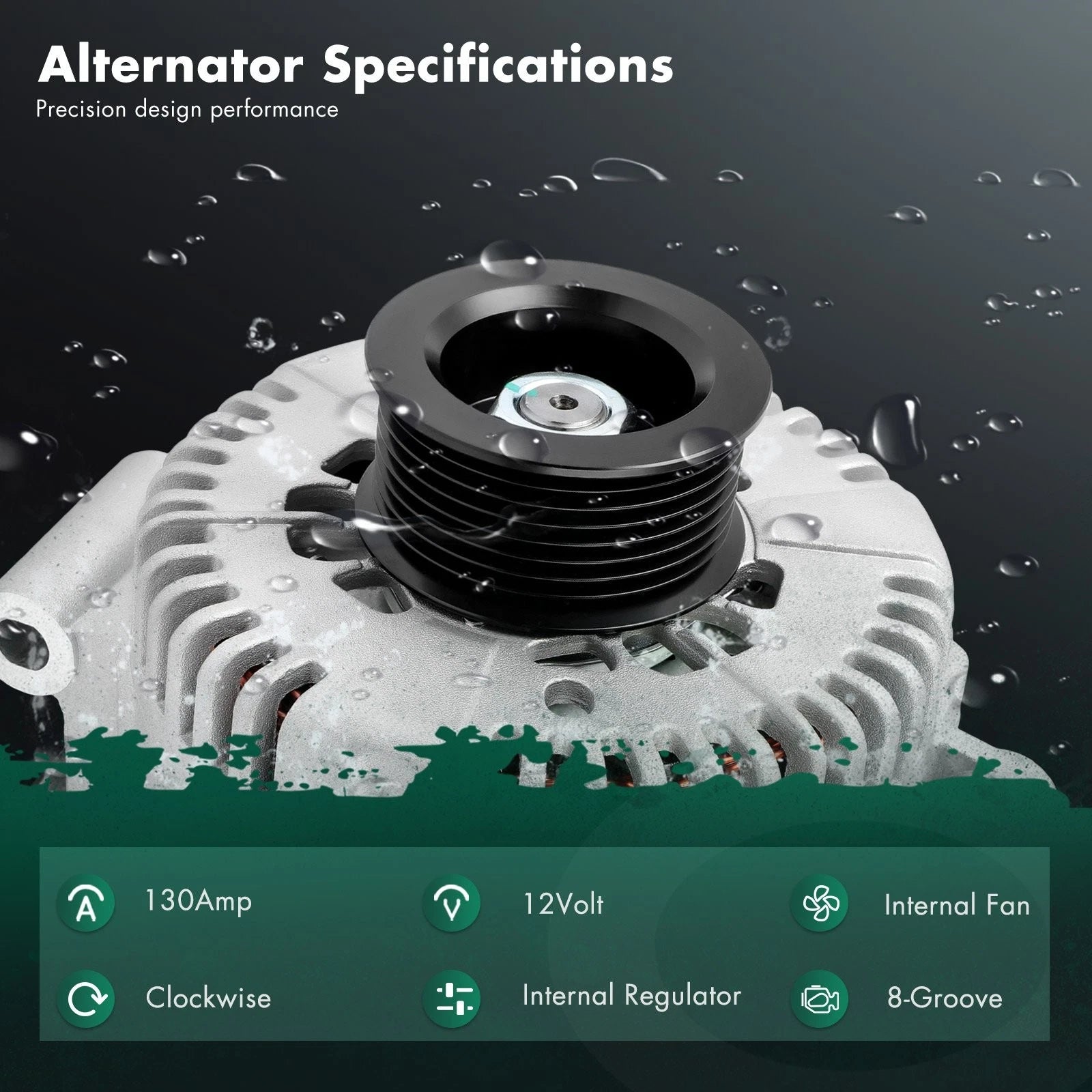Alternator for Ford F-250/F-350/F-450/F-550 Super Duty (2008–2010) 8522