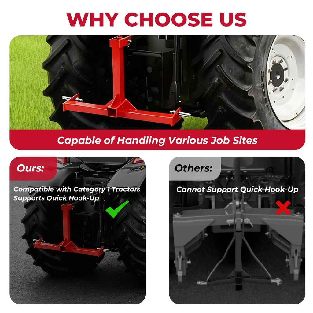 Drawbar Adapter for Tractor (3 Point, 2" Receiver)
