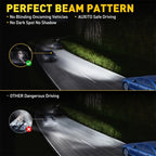 2X 8000K LED Headlight Bulb for D3S D3R D3C (HID Xenon Conversion)