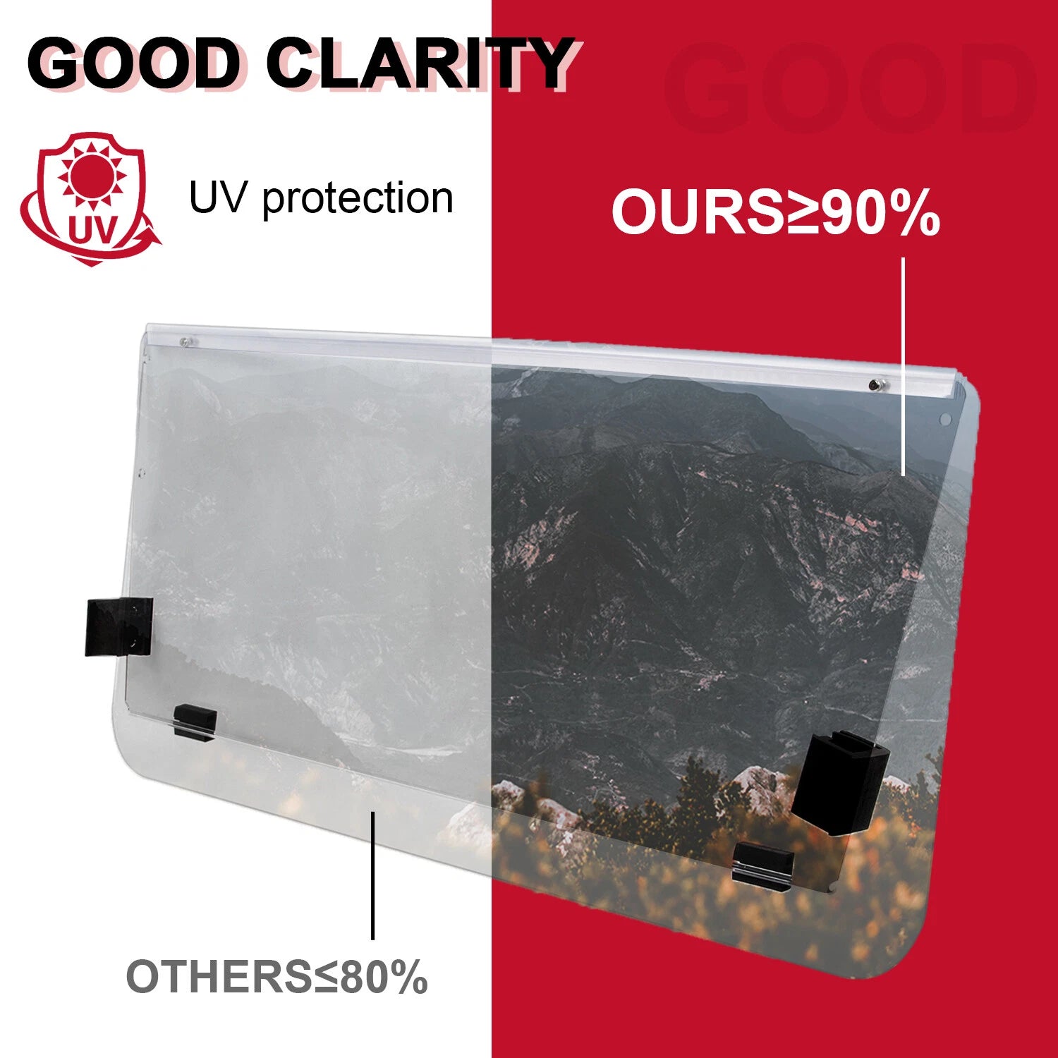 Folding Clear Windshield for Club Car DS (1982-2000.5)