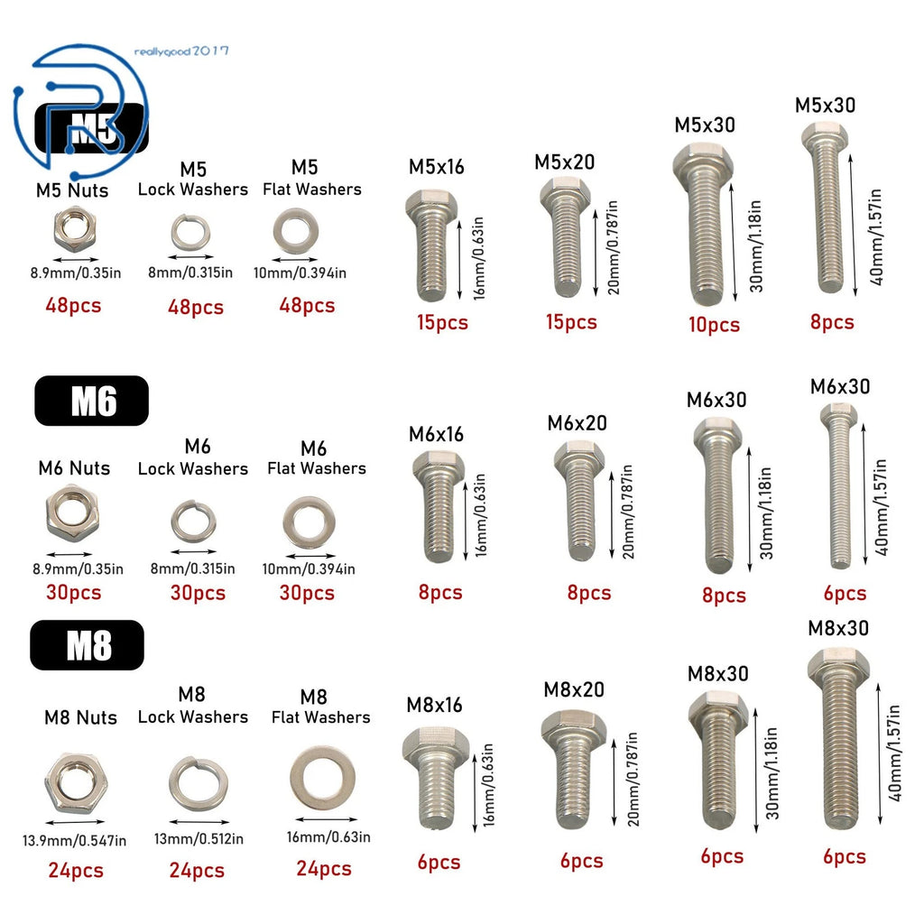 Stainless Steel Bolts and Nuts Kit for Faucet (408 Pack)