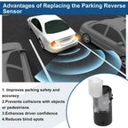 Reverse Backup Parking Sensor for BMW E46 330i Black (2001-2005)