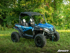 Heavy Duty Aluminum Lower Doors for CFMOTO Z-Force 1000 (2017–2023)