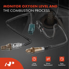 2X Oxygen Sensors for Nissan Sentra (2003-2006)