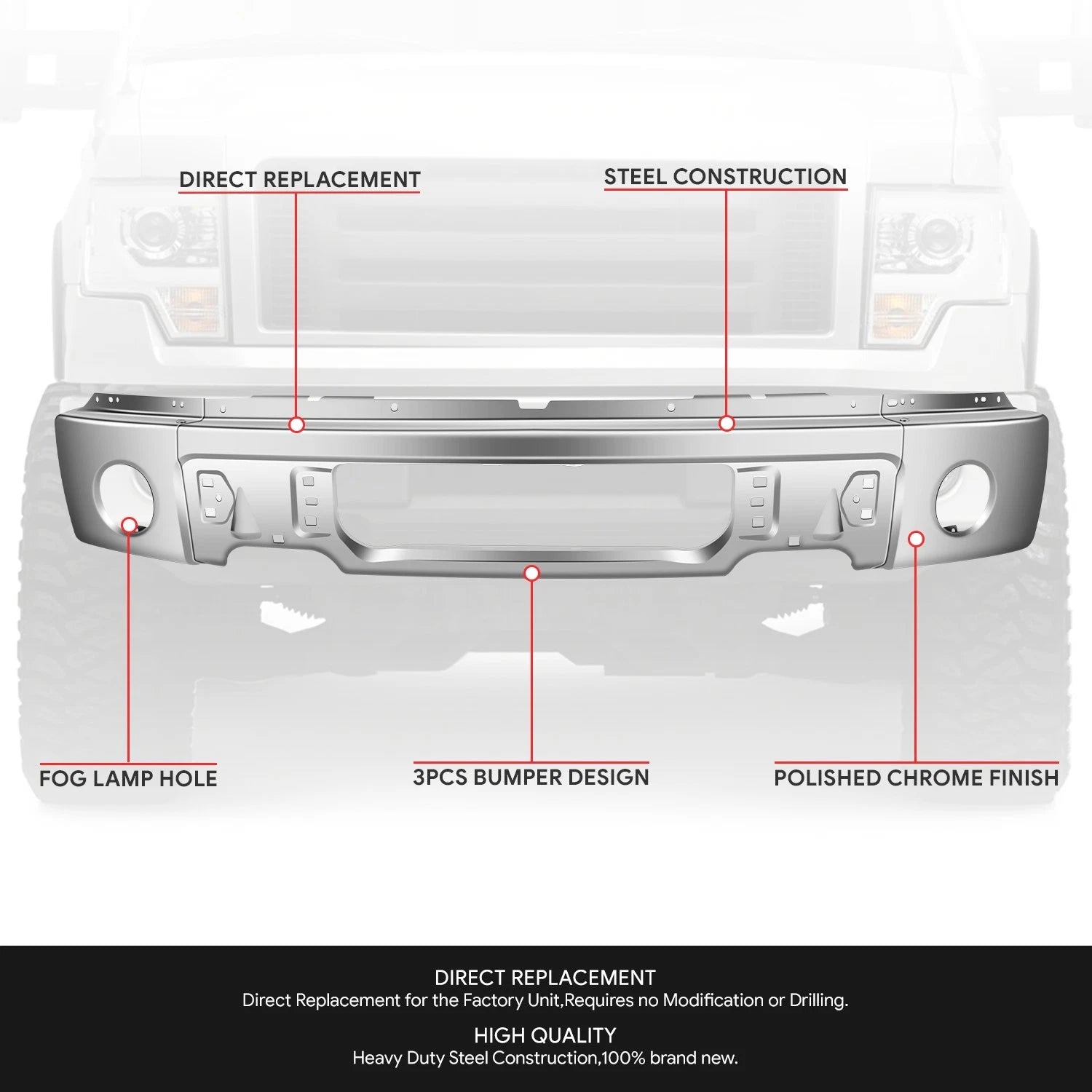 Polished Chrome Front Bumper Face Bar for Ford F-150 (2009–2014)