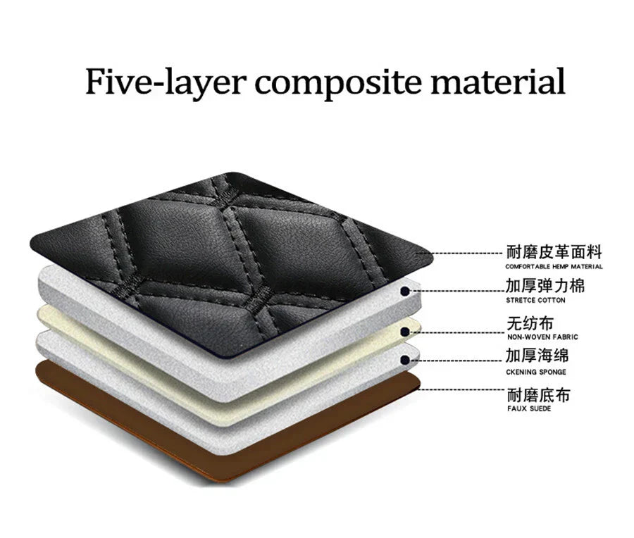 Front Seat Cover Cushion for Universal Car - Breathable PU Leather Black (N/A)