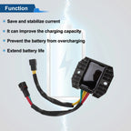Voltage Regulator Rectifier 3280015H10000 for Suzuki GSX1300 Hayabusa (2008–2012)