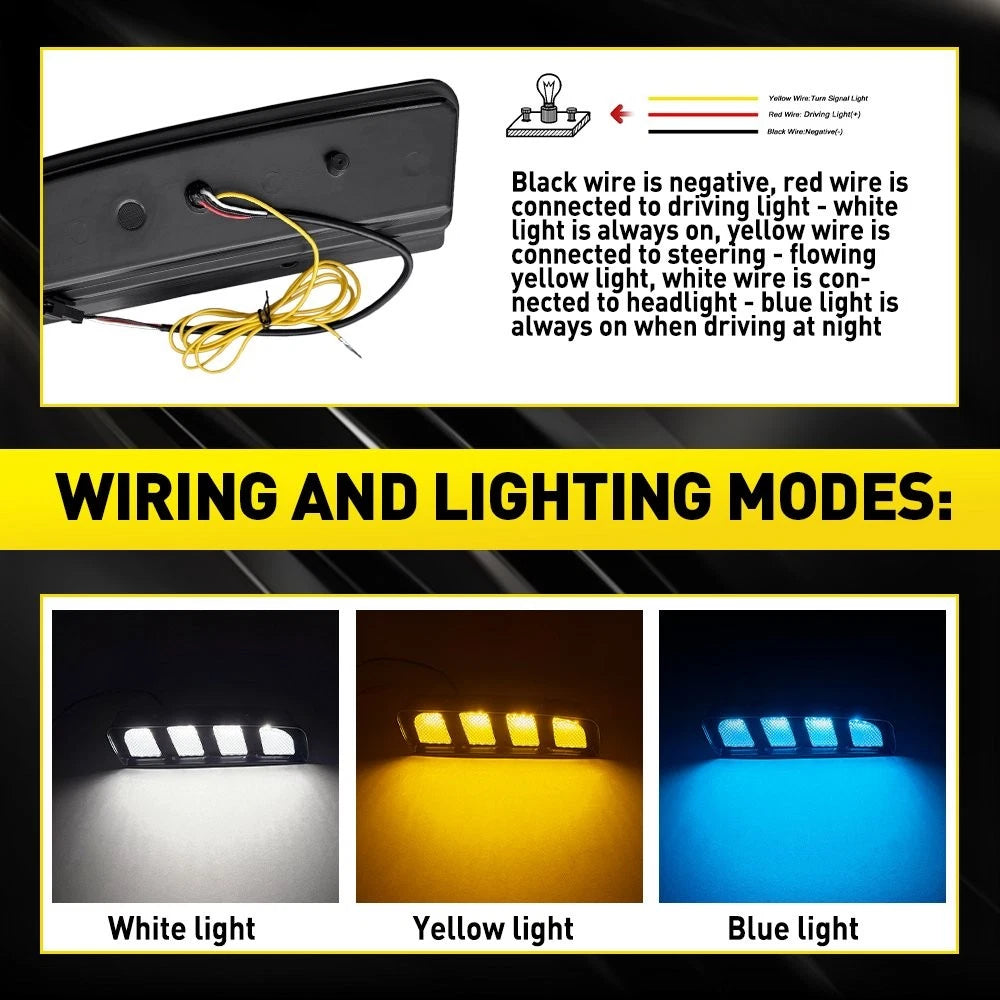 2X LED Daytime Running Light Fog Lamp DRL for Honda Civic Type R (2017–2021)