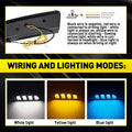 2X LED Daytime Running Light Fog Lamp DRL for Honda Civic Type R (2017–2021)