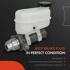 Brake Master Cylinder with Reservoir & Sensor for Buick Lucerne (2009-2011)