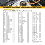 Oxygen O2 Sensor for Ford E-150 E-250, Mercury Cougar 5.0L (1990–1996)