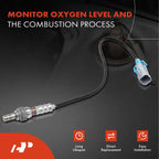 Set of 4 Upstream O2 Oxygen Sensors for Buick Allure (2005–2009)