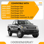 Headlight Mounting Panel for Ford Ranger (2004–2011)