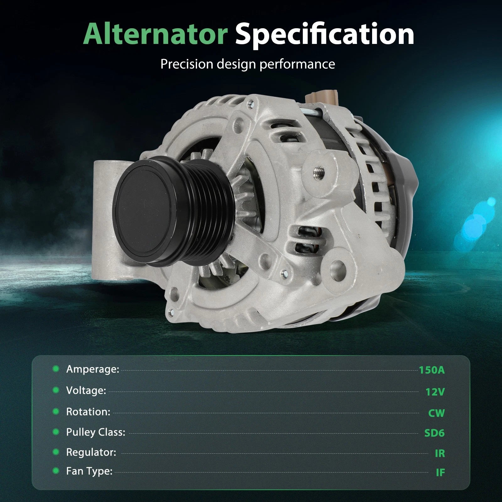 150 Amp Alternator with 6 Grooves Pulley for Ford Fusion (2014–2020)