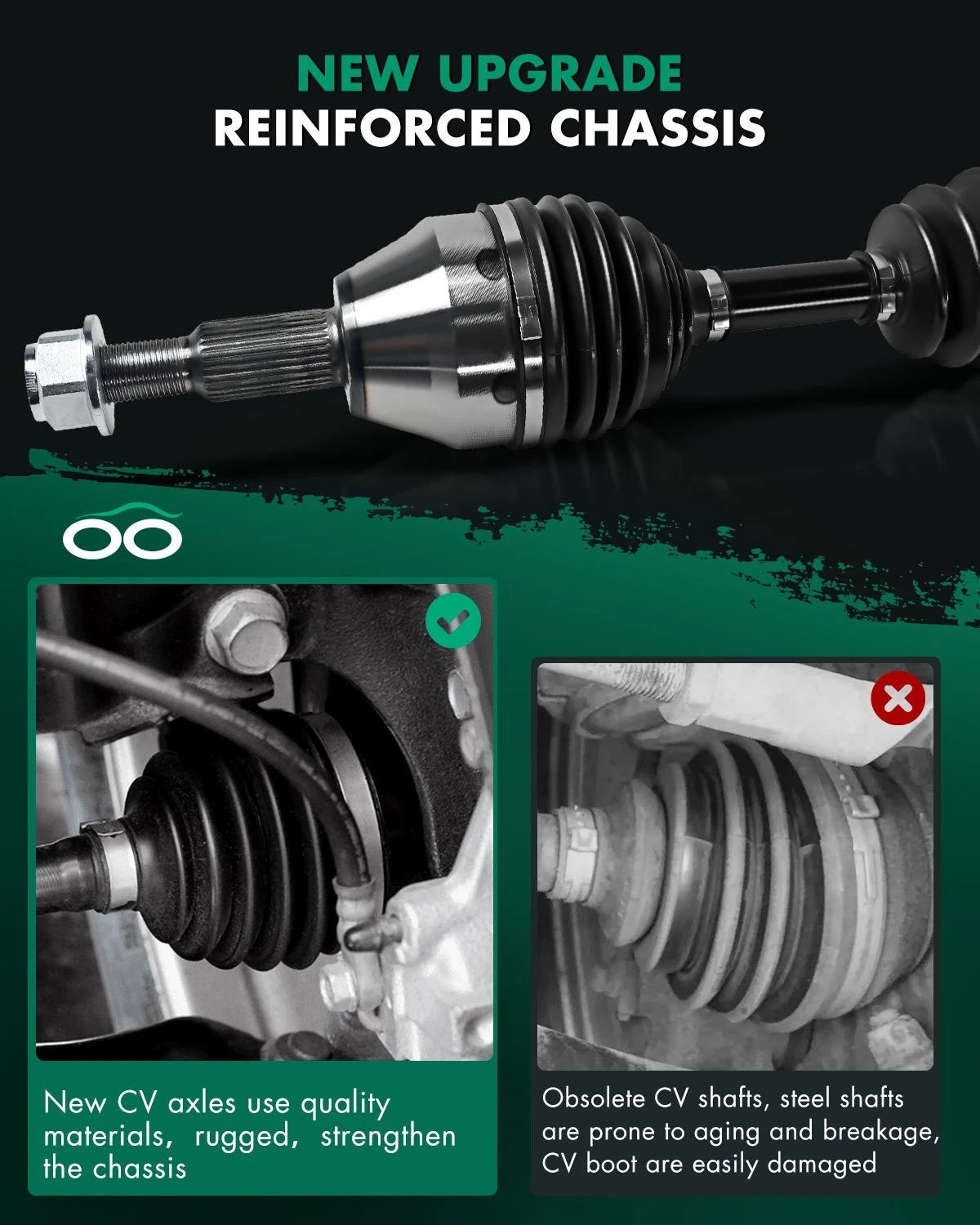 CV Axle for Dodge Nitro 4.0L 3.7L Jeep Liberty 3.7L (2008–2011) Front Left 4WD