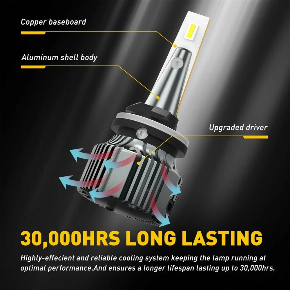 2X LED Fog Light Bulbs for Volvo VNL VN (2003–2015)