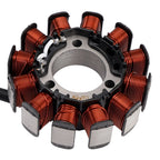 Stator Alternator for Yamaha FZ 25 / Fazer 25 / FZS 25 (B97-H1410-00)