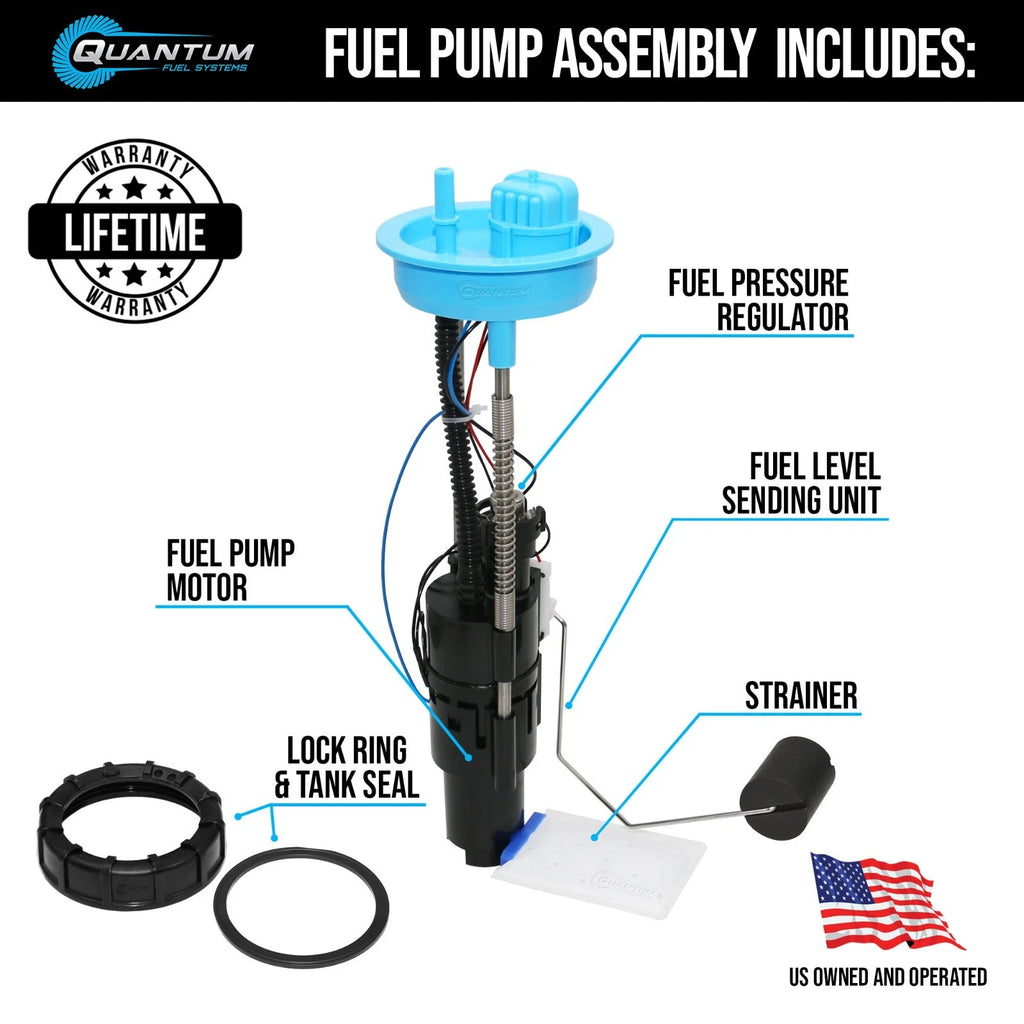 Fuel Pump Module Assembly for Polaris Ranger 900 (2013–2019) (2204852, 2521307)