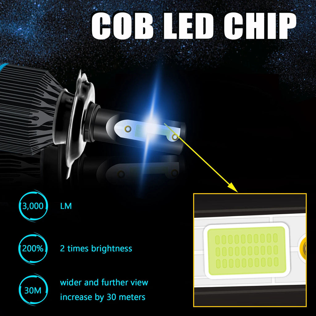 4X Blue High Low Dual Beam LED Headlight Fog Light Bulb for Honda CR-V (2007-2014)