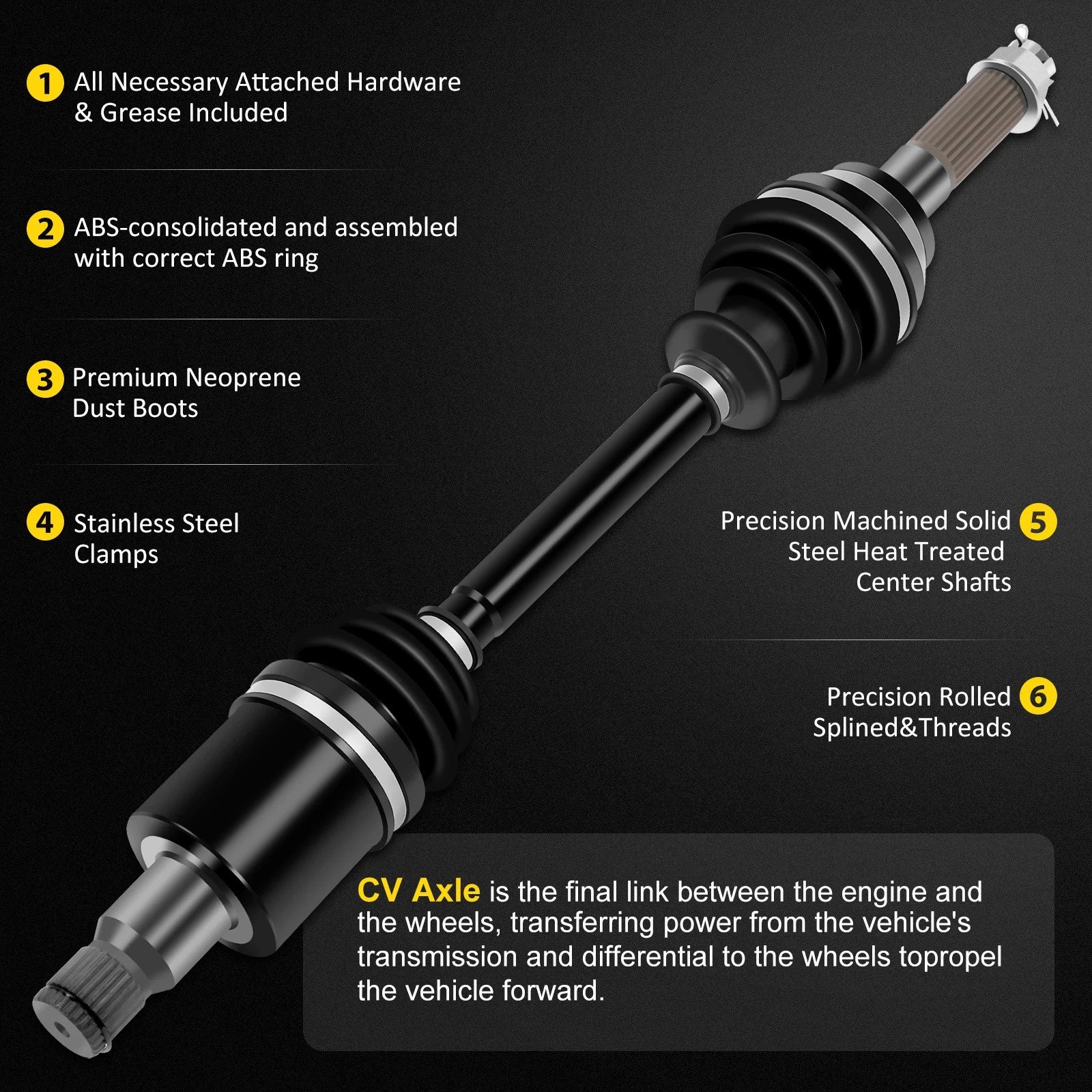 Premium CV Axle for Polaris RZR 800 EFI EPS (2008–2013)