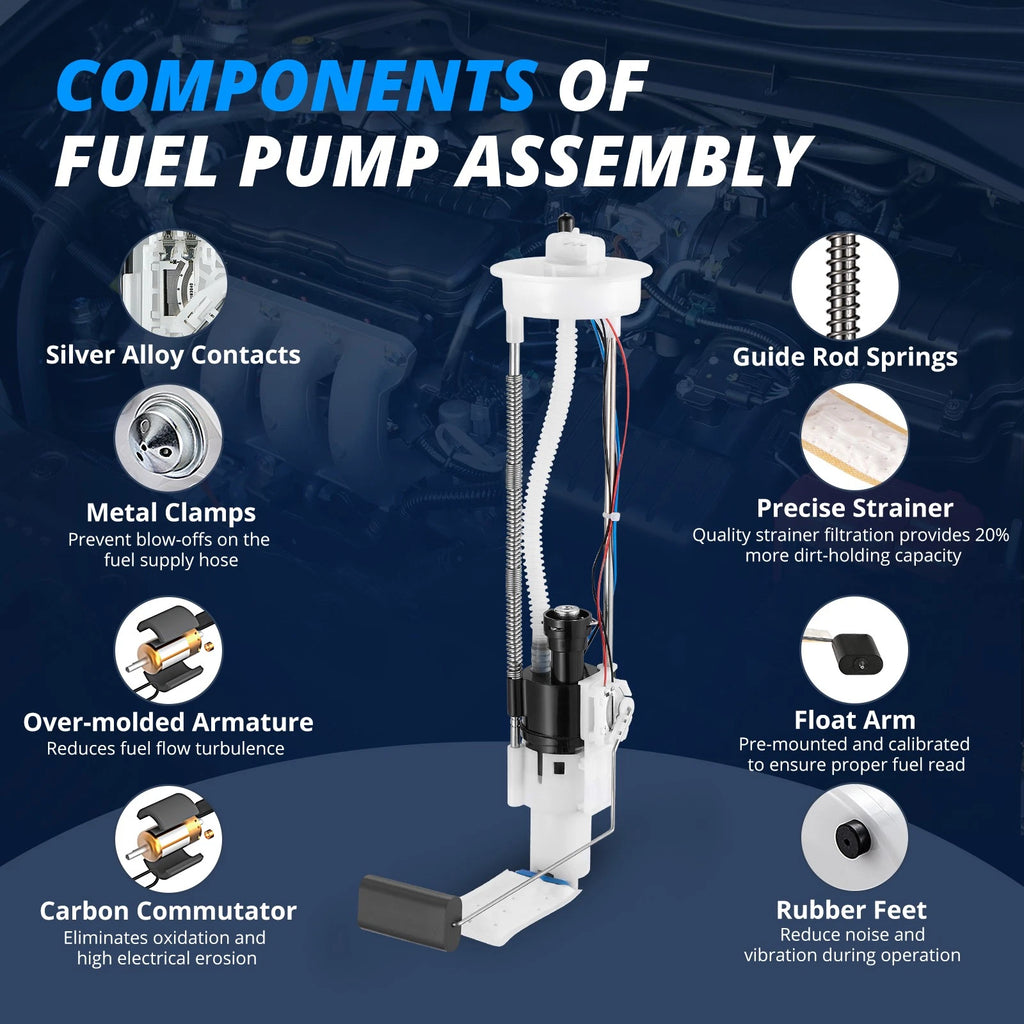 Fuel Pump Module Assembly for Polaris Ranger XP 800 (2012)