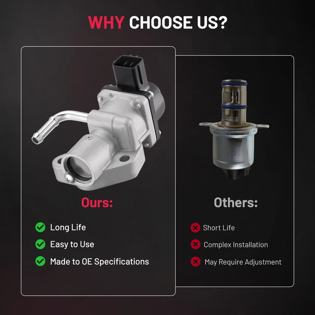 EGR Valve w/Gasket for Mazda 3 (2004-2013)