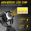 LED Spotlights for Motorcycle (Hi/Low Beam, Fog)