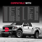 1.5" 8x6.5 to 8x180 Wheel Spacers Adapter for Chevy (2002-2013)