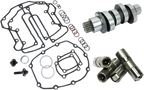 Cam Kit HP+ for Harley Davidson M8 1443 (2017–2023)