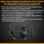 Engine Crankcase Vent Valve Oil Separator for Ford Edge 2.0L (2012–2015) No.LR025615