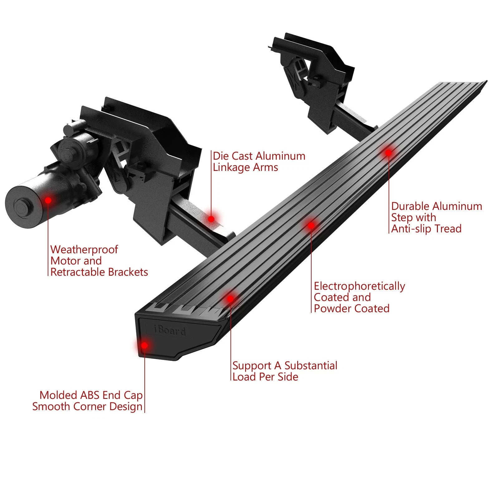 iBoard Power Side Steps for Ford Bronco (2021-2026)